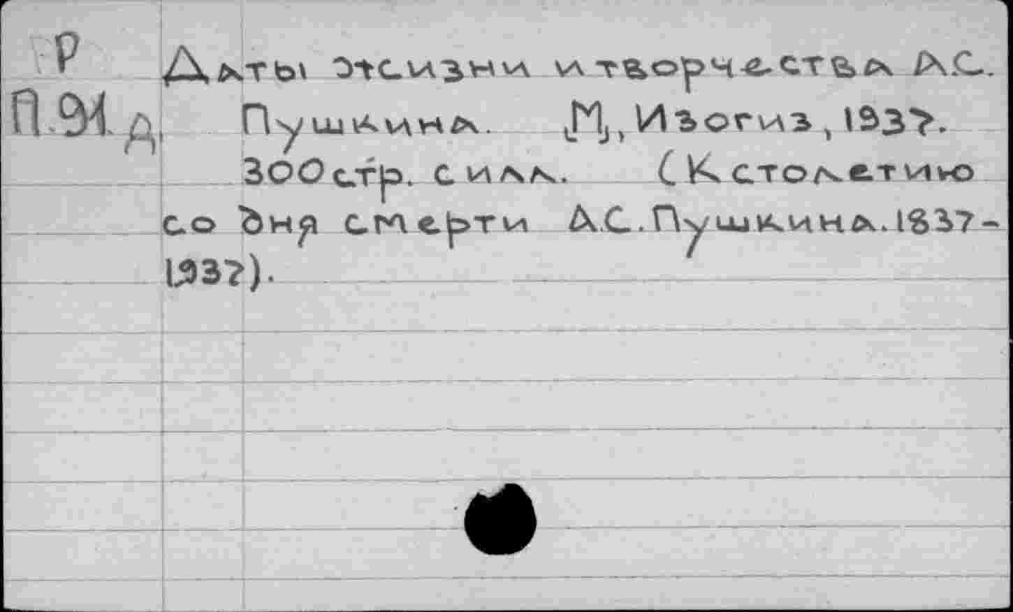 ﻿' /Ххть\	и таорЧССТ&Л /Х.С.
fl -М. Д, Пушкина. Д, ИъоггАЗ , 1ЭЗ>.
ЗООсТр. С ИЛчЛч. ^KcTONtTHK) GO Ън^ GÎAC|>TV1 &.G. Пушкина. 1S37-иэз?). ---------------------